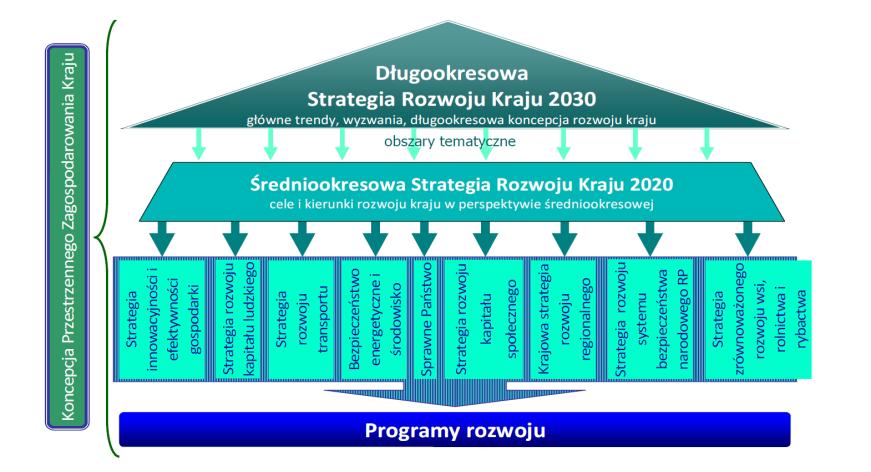 Paweł Churski, Andrzej Miszczuk które stanowią jeden z najważniejszych zasobów, zwłaszcza południowo-wschodniej części obszaru gmin Błękitnego Sanu, możliwy do wykorzystania w kształtowaniu jego
