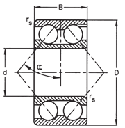 Łożyska kulkowe skośne dwurzędowe. Double - row angular - contact ball bearings. Двухрядные радиально-упорные шарикоподшипники.