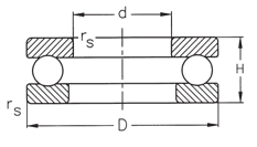 Łożyska kulkowe wzdłużne jednokierunkowe. Single-direction thrust ball bearings. Одинарные упорные шарикоподшипники.