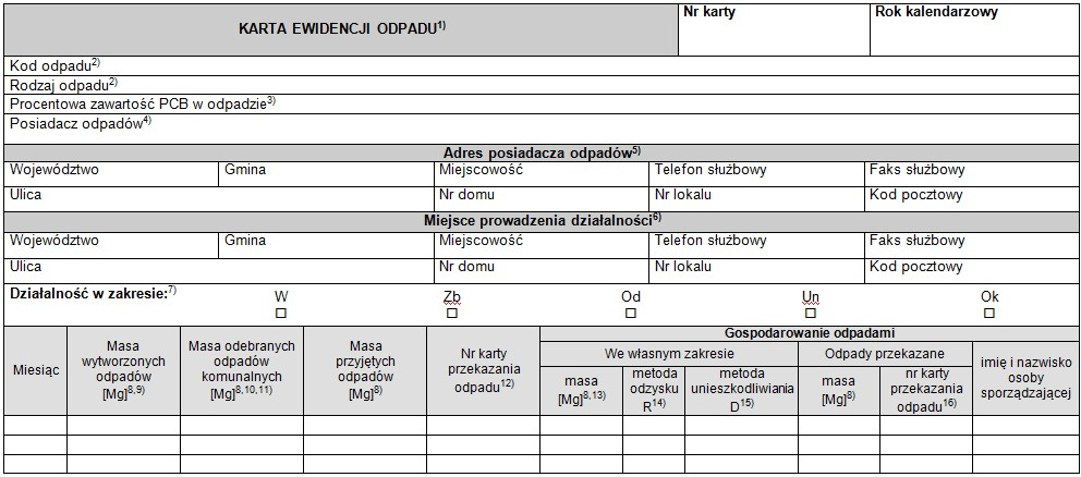 Załącznik 6. Karta przekazania odpadu Objaśnienia: 1) Numer jest nadawany przez posiadacza odpadów, który przekazuje odpad. 2) Podać imię i nazwisko lub nazwę podmiotu.