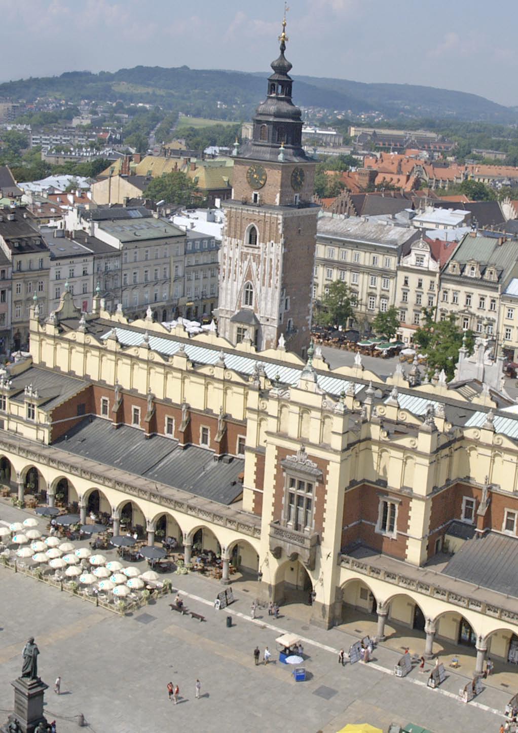 Kraków Raport na temat