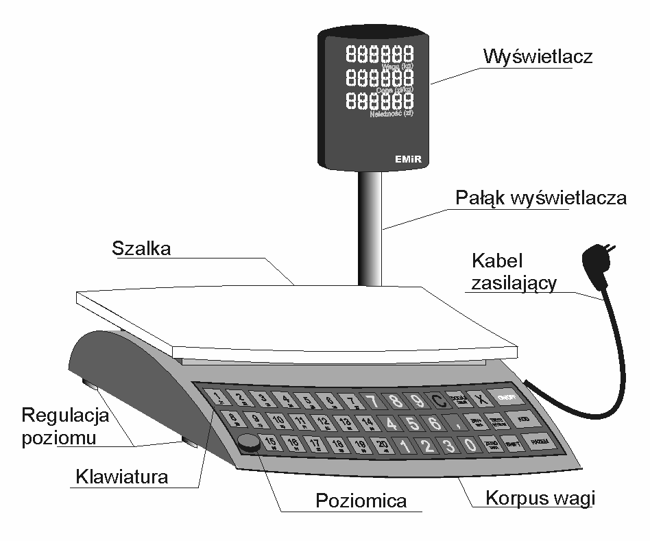 3 Budowa wagi Waga EMIR 15 z wyświetlaczem 2-stronnym na wysięgniku Szalka