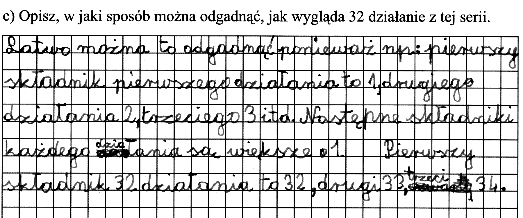 Uczniowie mają okazję przekonać się, że wyrażanie własnych myśli za pomocą symboli matematycznych jest bardziej precyzyjne niż za pomocą języka słów.