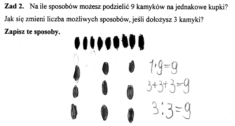 W kolejnym przykładzie drugoklasisty widoczne są próby zapisania wyobrażeń jedynie za pomocą rysunku.