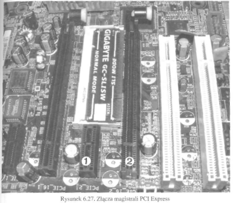 Płyty główne 285 Na rysunku 6.27 widzimy (obok złączy magistrali PCI) złącza magistrali PCI Express, w wersji xl - (1) i xl6 - (2).