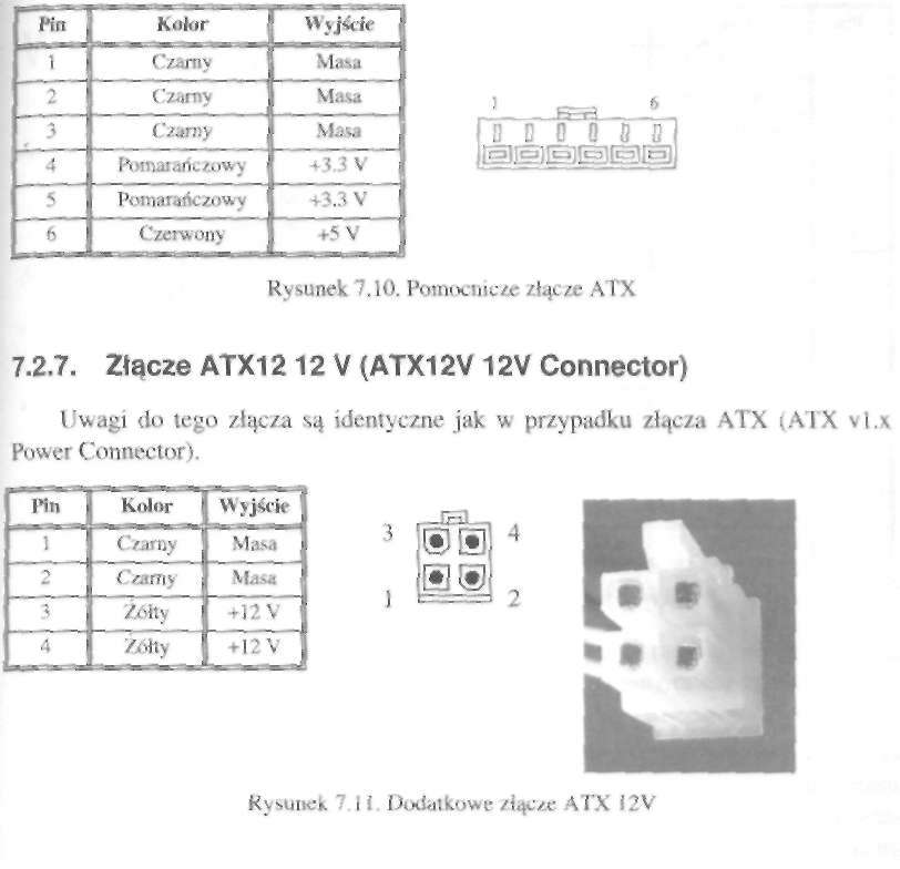 Zasilacze komputerów IBM/PC 305 7.2.6.