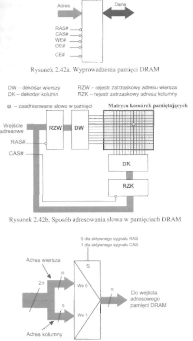 Układy cyfrowe 79 Rysunek 2.43.