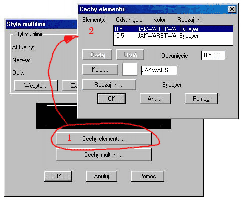 indywidualnych parametrów multilinii.