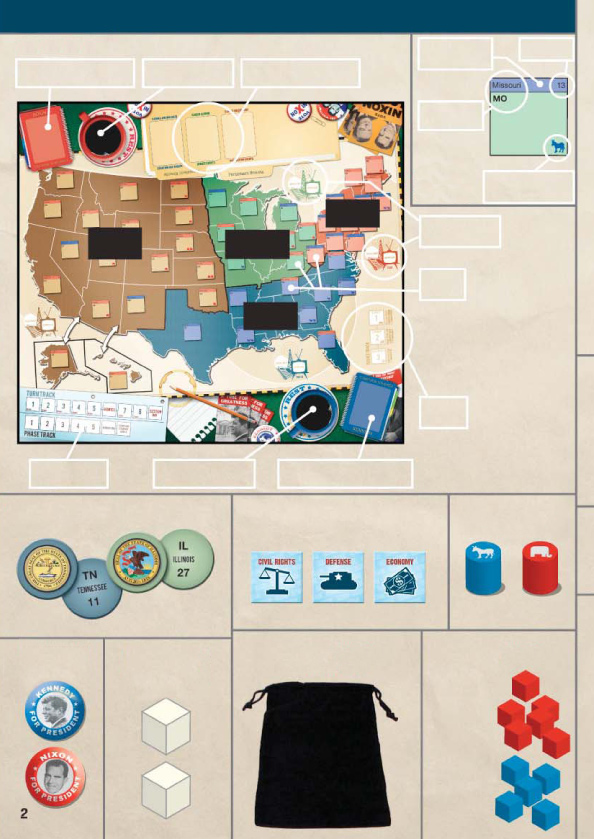 ELEMENTY GRY PLANSZA STOS STRATEGII KAMPANII (Nixon) WYTCHNIENIE (Nixon) STOSY WYDARZEŃ DŁUGOTRWAŁYCH NAGŁÓWEK (niebieski: Kennedy, czerwony: Nixon) GŁOSY NAZWA I JEJ SKRÓT ZACHÓD ŚRODKOWY ZACHÓD