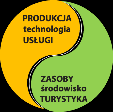 Wprowadzenie Strategia jest narzędziem stymulowania i projektowania rozwoju, które kierunkuje działania władz oraz wskazuje obszary wymagające regulacji i finansowania.