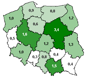 Jak wynika z rysunku 1 województwo podkarpackie w 2005 roku znajdowało się na przedostatniej pozycji (na równi z województwem świętokrzyskim) pod względem liczby turystów odwiedzających ten region.