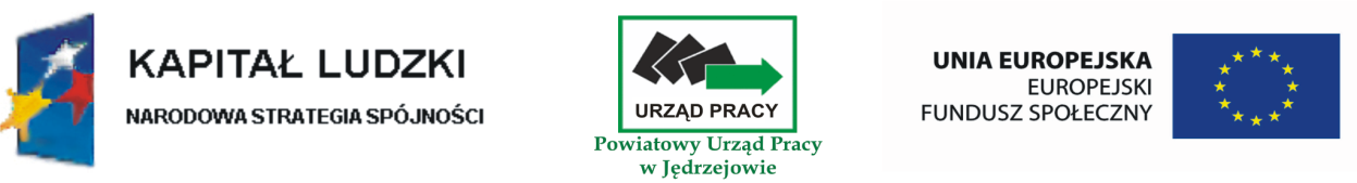 PROJEKT WSPÓŁFINANSOWANY ZE ŚRODKÓW UNII EUROPEJSKIEJ W RAMACH EUROPEJSKIEGO FUNDUSZU SPOŁECZNEGO Regulamin przyznawania środków finansowych na rozwój przedsiębiorczości 1 Postanowienia ogólne