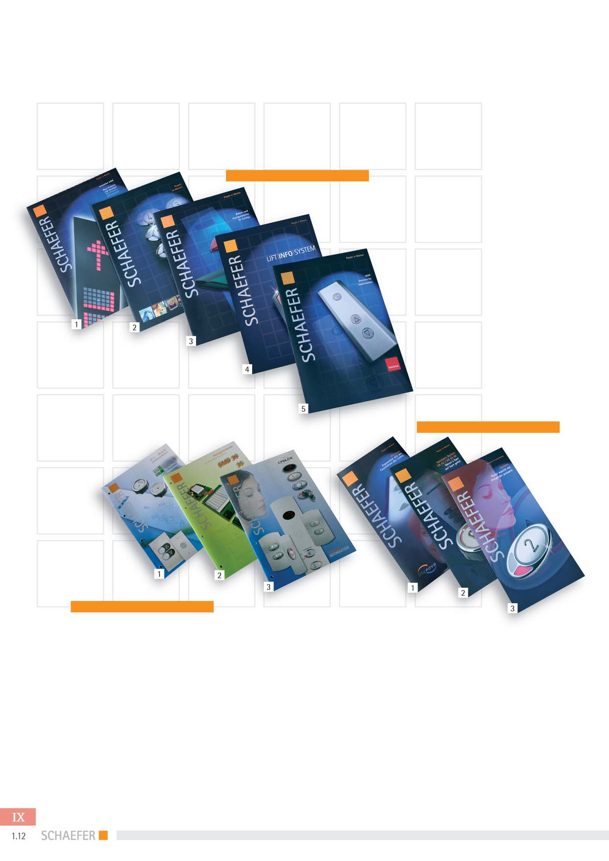 Przekonaj się w reprezentatywnym nośniku informacji Przekonujące serie broszur 1 Innowacje 2008 (011407) 2 Firma (008960) 3 Opis produktu (011409) 4 Lift Info System (011390) 5 Modernizacje (010220)