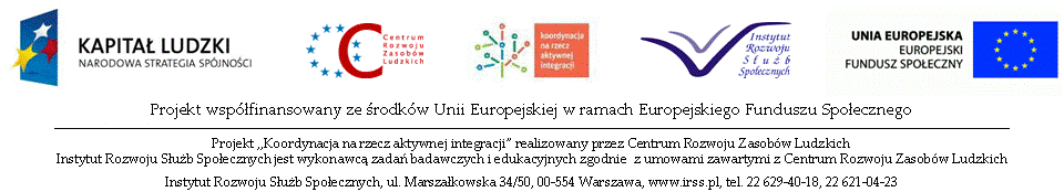 Publikacja powstała w ramach projektu Koordynacja na rzecz aktywnej integracji Redakcja merytoryczna: dr Joanna Staręga-Piasek