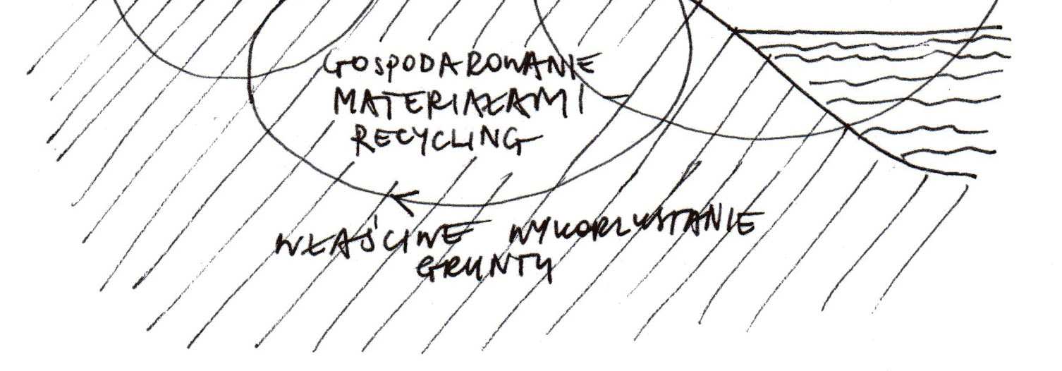 To czy w Polsce zaistnieje on realnie, będzie kluczowe dla naszego rozwoju i czynnikiem, który może przybliżyć nas do poziomu krajów Europy zachodniej.