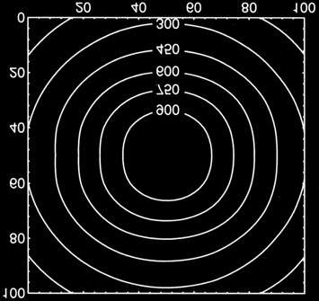 Ochronê przed olœnieniem zapewniono stosuj¹c paraboliczny raster, pokryty aluminium o bardzo wysokim stopniu odbicia.