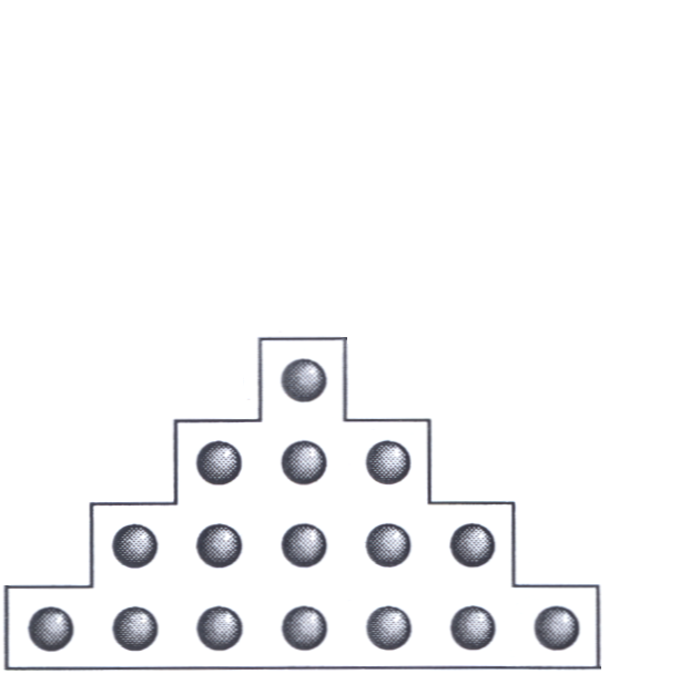 1 + 3 + 5 +.