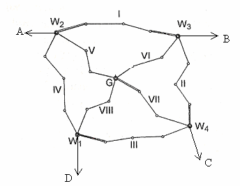 Sieć poligonowa nawiązana z jednym punktem węzłowym przedstawiona na rys. 12 zbudowana jest z trzech ciągów, z których kaŝdy nawiązany jest do punktów osnowy wyŝszego rzędu.