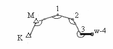 10. Na rysunku przedstawiona jest sieć a) niezaleŝna. b) dowiązana do punktów osnowy wyŝszego rzędu. c) dowiązana do punktów osnowy wyŝszego rzędu z wieloma punktami węzłowymi.
