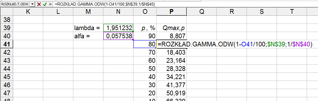 Obliczyć żądane wartości Q max,p. Obliczanie z wykorzystaniem arkusza kalkulacyjnego MS Excel zilustrowane jest na rys. 1.5. Rys. 1.5. Obliczanie Q max,p za pomocą funkcji ROZKŁAD.GAMMA.