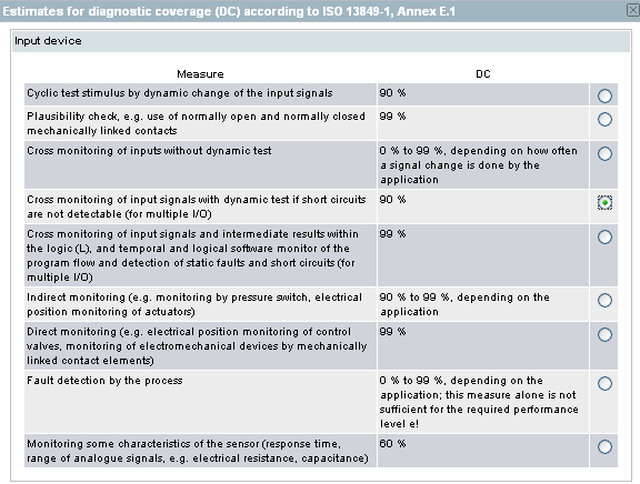 nazwę producenta oraz numer zamówieniowy 18 Pokrycie diagnostyczne Kolejnym waŝnym krokiem jest określenie pokrycia diagnostycznego dla naszego systemu