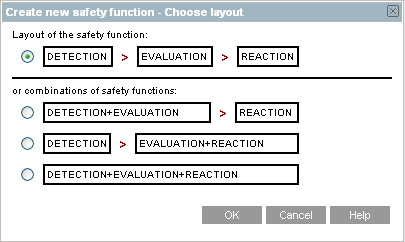 9 Definiowanie funkcji bezpieczeństwa Klikając na tworzymy nową funkcję bezpieczeństwa, dla której musimy określić tzw.