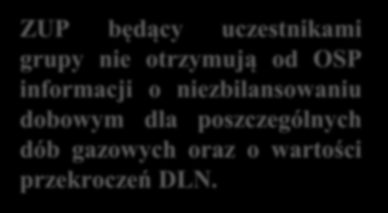 Informacje o niezbilansowaniu są przekazywane przez OSP do ZUP BG danej grupy bilansowej.