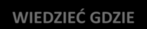 WIEDZIEĆ