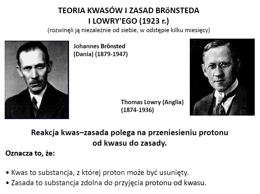 ul. Ingardena 3, 30060 Kraków HPO 4 2 H + + PO 4 3 anion wodorofosforanowy(v) kation wodoru anion fosforanowy(v) Częśd postępująca: W ramach wprowadzenia do tematu i zaciekawienia uczniów nauczyciel