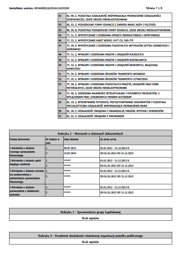 Załącznik 1 Aktualny odpis z