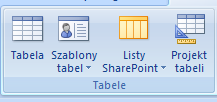 2.Tworzenie : Szablony tabel Umożliwia utworzenie nowej tabeli za pomocą szablonu. Program Access zawiera szablony tematyczne. Tabela Umożliwia utworzenie nowej pustej tabeli.