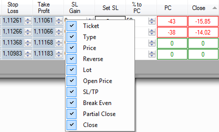 Kliknięcie przycisku w kolumnie,,close całkowicie zamyka wybrane zlecenie. Dodatkowo w kolumnie,,pc wyświetlany jest aktualny zysk/strata w punktach na danej pozycji.