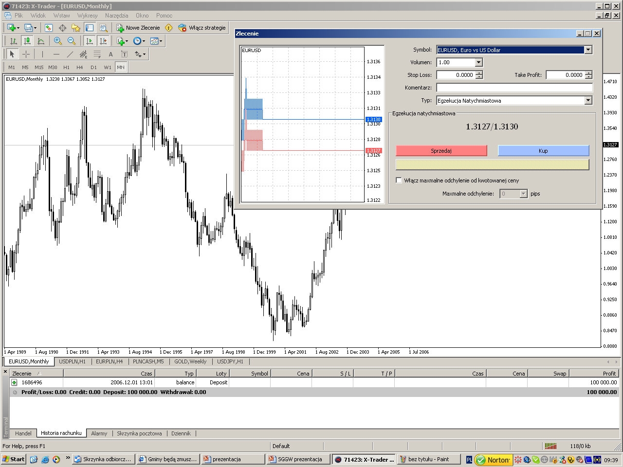 (Funkcja Nowe Zlecenie ) Parametry zlecenia: Volumen (podstawowa jednostka 0,1 Lota); Stop Loss (maksymalna akceptowalna strata); Take Profit (docelowa wartość zysku, przy
