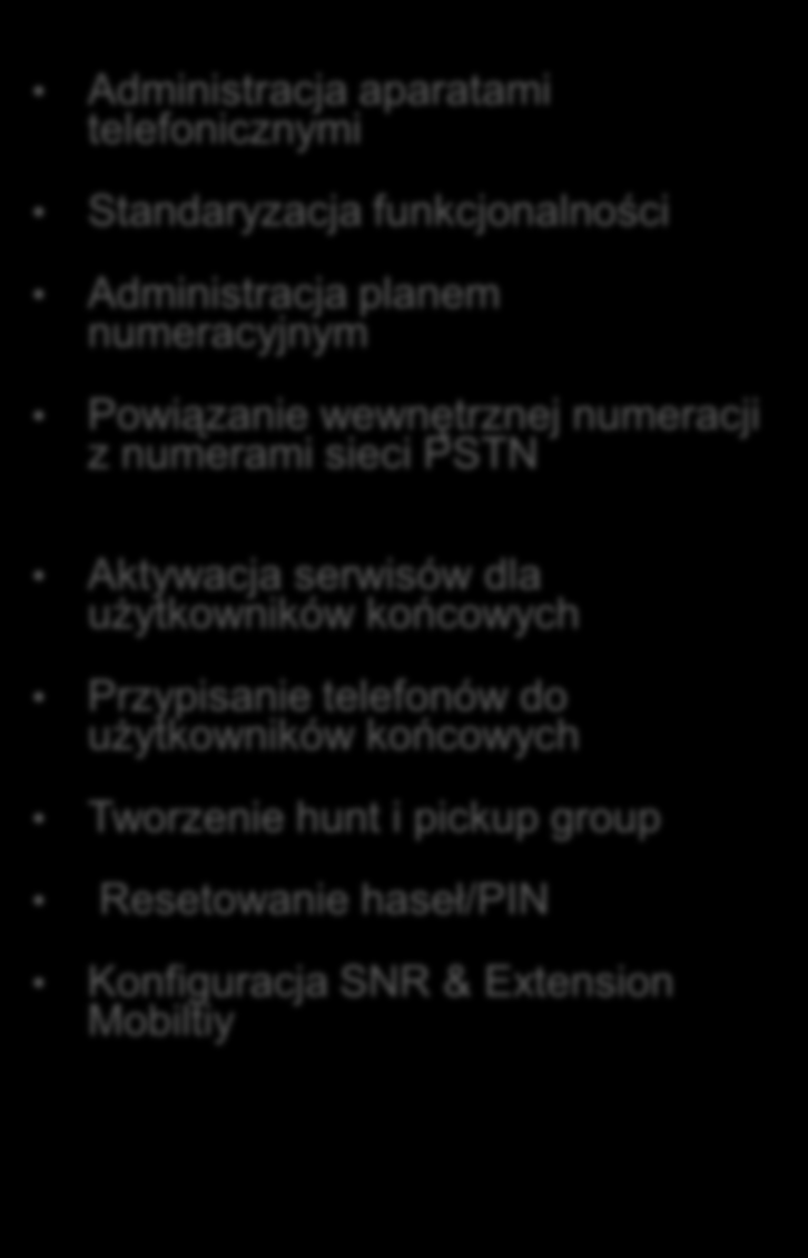 Customer Admin Administracja aparatami telefonicznymi Standaryzacja funkcjonalności Administracja planem numeracyjnym Powiązanie wewnętrznej numeracji z numerami sieci PSTN