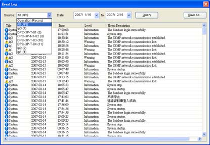 Produkty Zarządzanie zasilaczami awaryjnymi UPS Wyświetlane informacje Tabela: status wszystkich zasilaczy UPS z możliwością podziału na grupy, Schemat hierarchiczny: