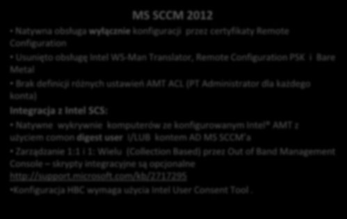 Obsługa Intel vpro w MS SCCM MS SCCM 2012 (i MS SCCM 2007 SP1 +) obsługuje natywnie konfigurację i zarządzanie Intel AMT oficjalnie w wersji od 3.2.1 do 6.x ( 2.2 do 8.