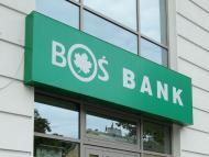 BOŚ Bank kim jesteśmy?
