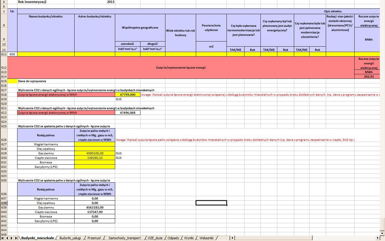 RPO Województwa Śląskiego na lata 2014-2020 W ramach priorytetu inwestycyjnego 4.