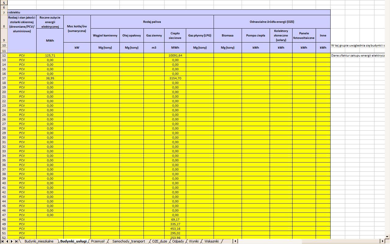 RPO Województwa Śląskiego na lata 2014-2020 W ramach priorytetu inwestycyjnego 6.