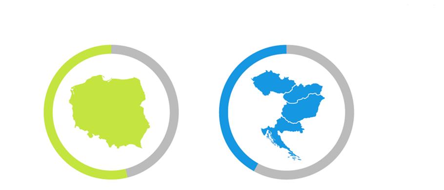 Wzrost wydatków na B+R oraz pomoc publiczna - wyniki Deloitte CE Survey Report 91.