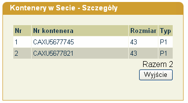 2.2.1. Kontenery w secie. Aby wyświetlić kartę kontenera złoŝonego w secie, w oknie Karta Kontenera (rys. 12) naleŝy wprowadzić numer kontenera głównego.