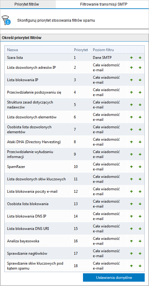 Screenshot 83: Przypisywanie priorytetu