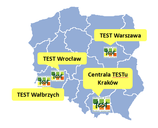 Advisory Group TEST Human Resources Działamy od 1991 r.