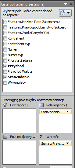 W efekcie otrzymamy wykres