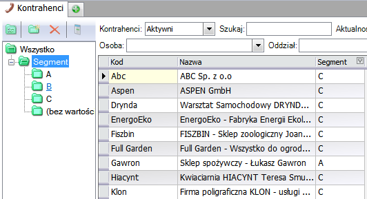 danych bezpośrednio przez system, pozwala ocenid jakich przychodów firma może się spodziewad, jakie tematy sprzedażowe są realizowane i jakie są szanse ich zamknięcia. d.