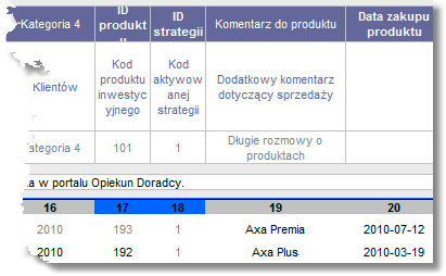 KLIENCI: DODAJ KLIENTA POPRZEZ FORMULARZ IMPORTU DANYCH Zaczynając współpracę z portalem Opiekun Doradcy lub zarządzając większą firmą Doradztwa Finansowego często konieczne jest dodanie większej