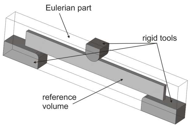 30 A. Skrzat rounds entirely the beam volume including its later deformations. In Figure 6 one can see two bottom supports and the upper punch being used to apply the load to the beam.