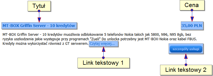 2.2. Zajawki Rysunek 6: Zajawka występująca na stronie www.simlock.