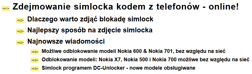 Nagłówki H2-H6 Obecna realizacja H2-H6.