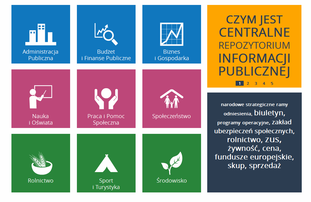 pochodzących z niektórych bibliotek, archiwów, muzeów i archiwów audiowizualnych części krajów Europy CRIP danepubliczne.